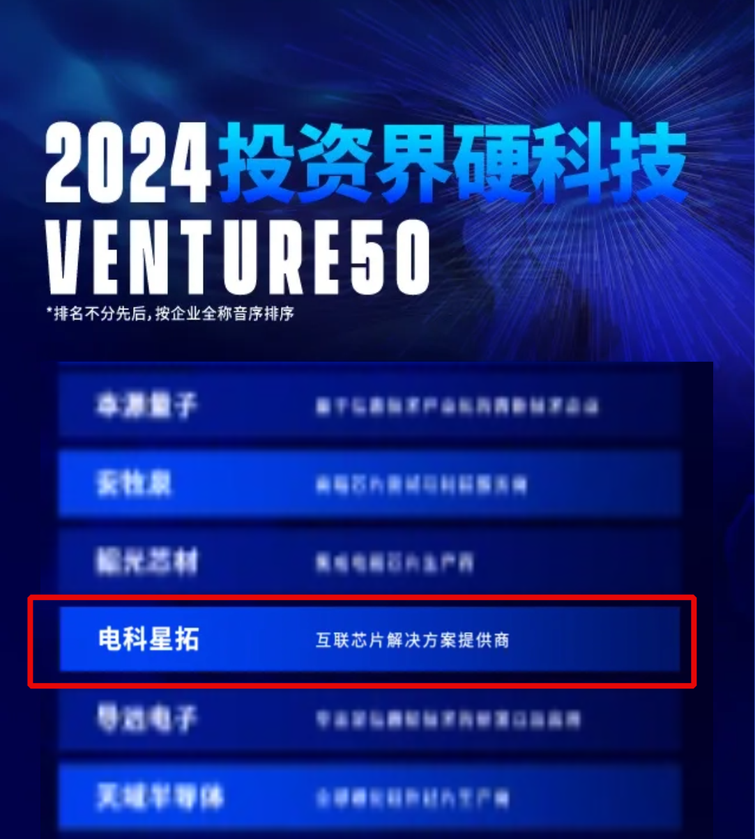 ���������ѡ2024VENTURE50Ӳ�Ƽ��񵥣�.png